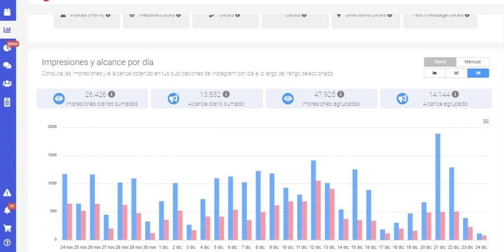plataforma online de aprobacion